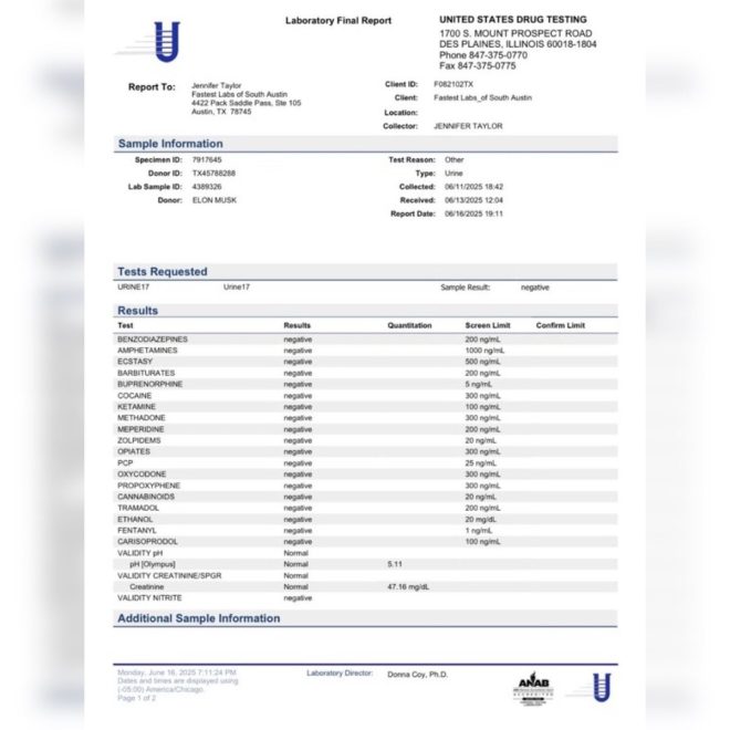 Elon Musk's Urine Test Shatters NYT's Drug Claims! — Elon Musk urine test results, New York Times false reporting
