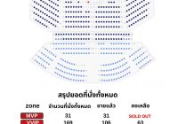 Englot Infinity Tour: London Seats Sell Out Fast!  
164 Tickets Gone—Is It Worth the Hype?   —  Englot Concert London, Englot Music Event 2025