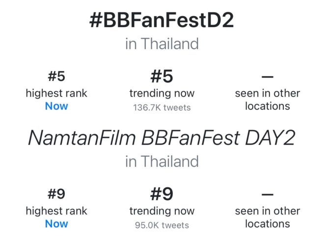 Explosive Revelations at NamtanFilm BBFanFest DAY2! — Thailand Entertainment News, Film Festival Updates 2025, Celebrity Trends in Thailand