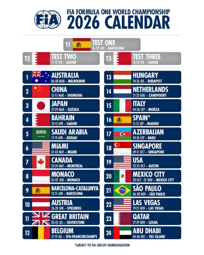 F1 Shocker: Saturday Races & 3 Tests Spark Outrage! — Formula One 2026 race schedule, F1 pre-season testing dates, Azerbaijan GP Saturday event