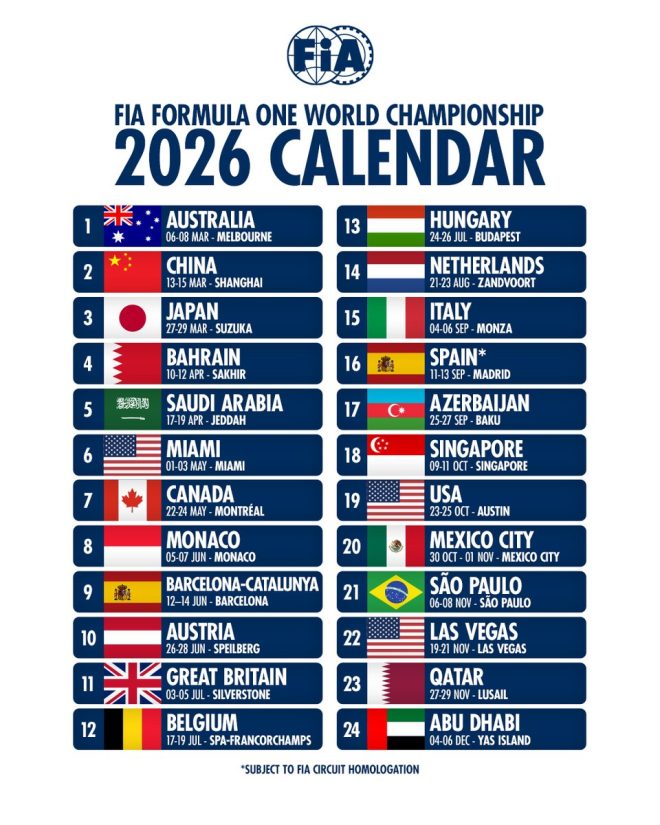 F1's 2026 Calendar Revealed: Shocking Changes Ahead! — FIA Formula One calendar, Formula One 2026 schedule, F1 World Championship 2025