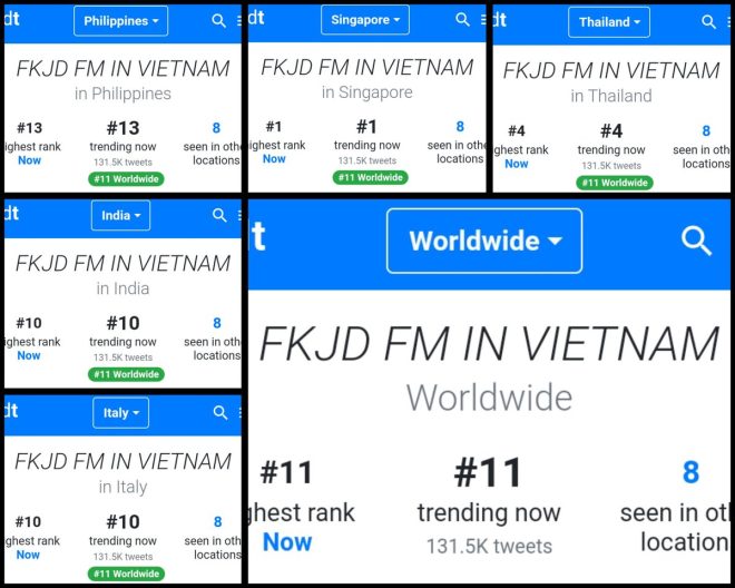FKJD FM: Why Is It Dominating Asia's Airwaves? —  Update Trends 2025, Viral Chart Rankings