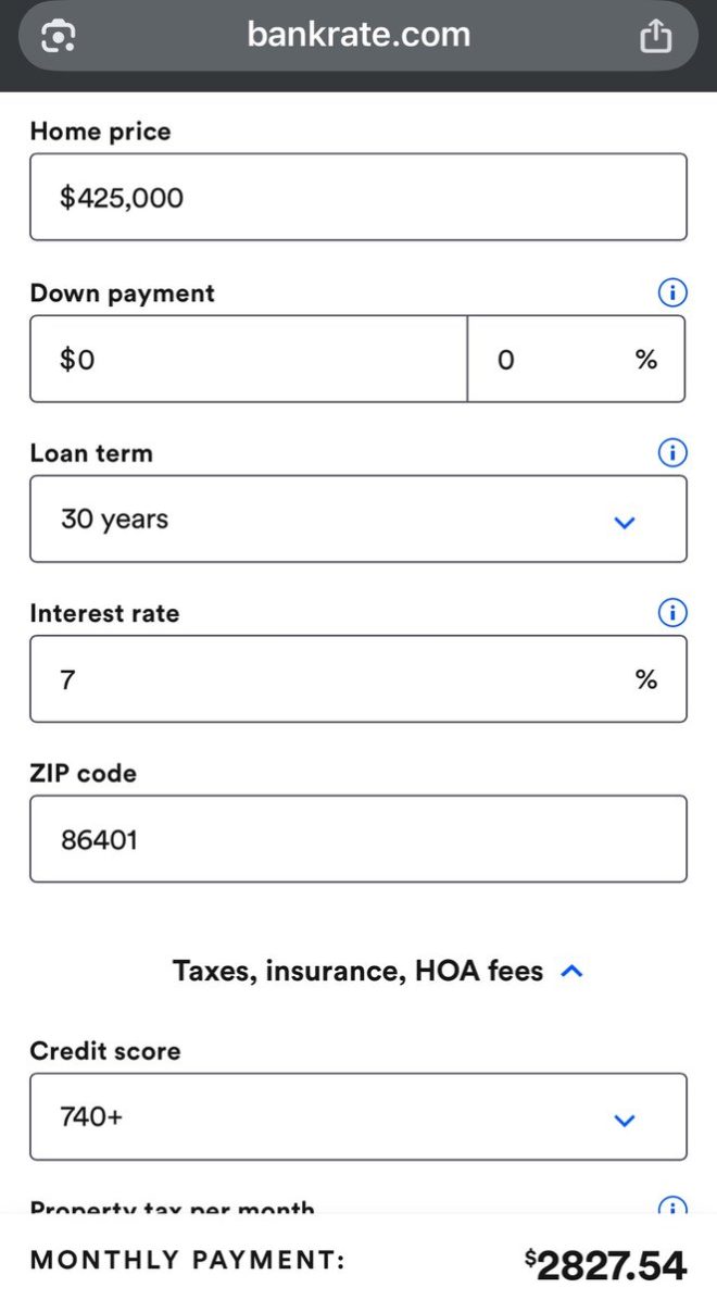 "Federal Reserve's Homebuying Scam Exposed: How Interest Rates Are Robbing Americans of Their Dream Homes!" — Federal Reserve impact on home buyers, Rising mortgage rates, Home affordability crisis