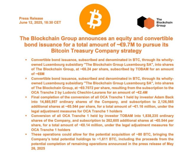 French Firm's €9.7M Bitcoin Bet: Genius or Gamble? — Bitcoin investment news, cryptocurrency funding updates, French blockchain innovations