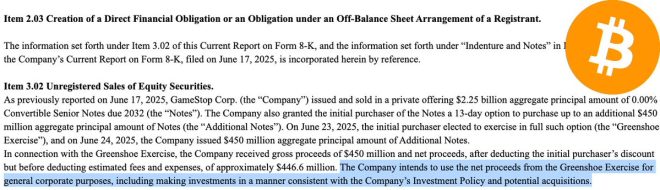 GameStop's Bold Move: $450M Bitcoin Investment Shocker! — GameStop investment strategy, GameStop cryptocurrency policy, GameStop funding announcement 2025