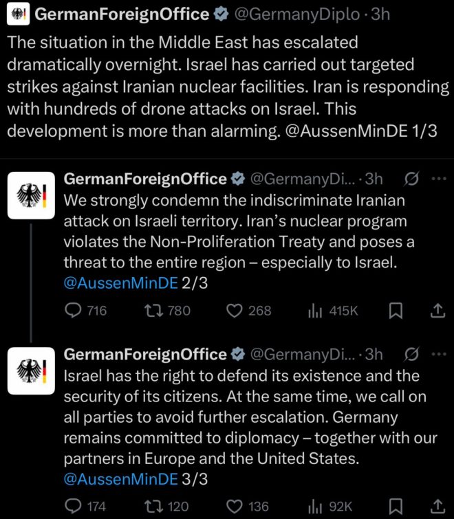 Germany's Shocking Support for Israel Amid Iran Conflict! —  Israel Iran conflict, Israel self-defense 2025, Iranian aggression against Israel