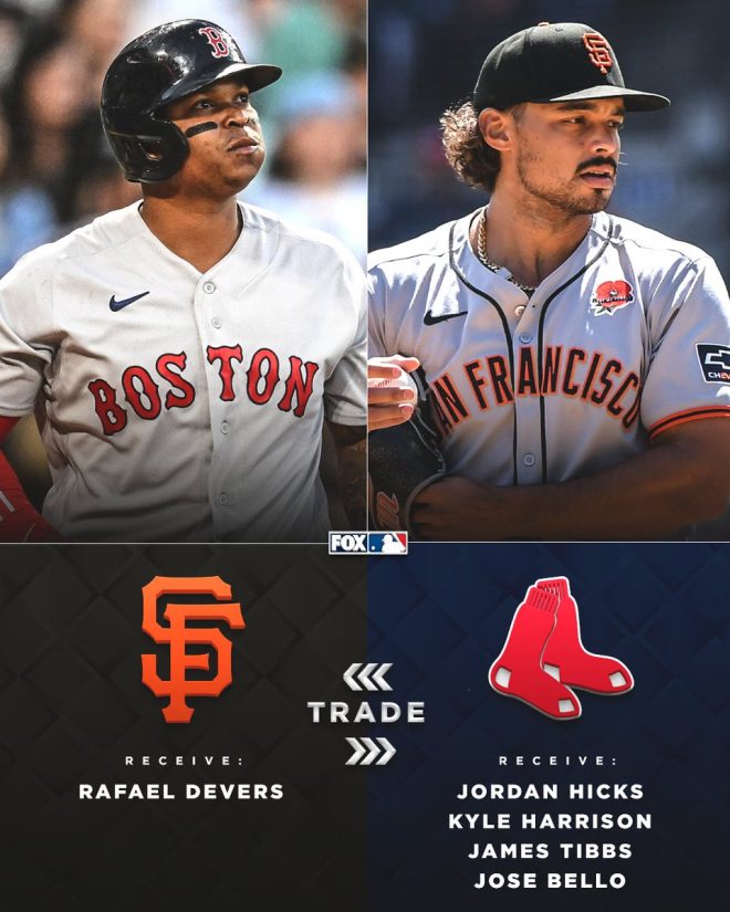 Giants Shock MLB: Devers Trade Sparks Outrage! — Rafael Devers trade news, San Francisco Giants roster moves, Red Sox 2025 trade rumors