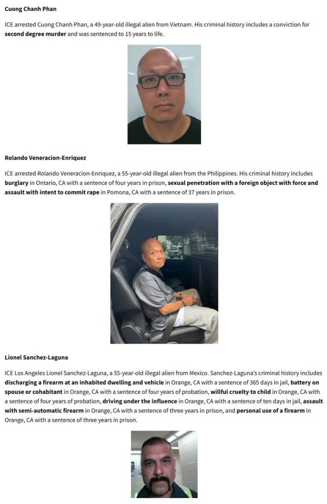 ICE Raids: Violent Criminals Arrested in LA—What's Next? — Los Angeles crime news, California immigration arrests, ICE criminal charges 2025