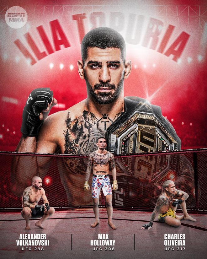 Ilia Topuria's Shocking Knockouts: What's Next for UFC? —  Ilia Topuria knockout highlights, UFC 2025 fight predictions, top UFC fighters 2025