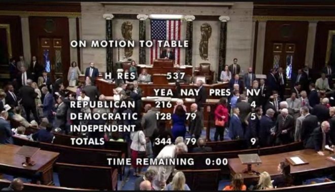 Impeachment Bid Flops: Is the Democrat Party Crumbling? — Impeachment News Update, Democrat Party Crisis, Political Satire 2025