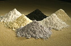India's Bold Move: ₹100 Cr to Challenge China's Rare-Earth Grip! — Rare Earth Recycling Investment, India China Supply Chain Shift, Attero Sustainable Resource Management