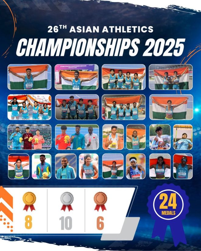 "India's Contingent Shocks the World with Jaw-Dropping Performance at 2025 Asian Athletics Championships - Are Steroids Involved?" — India athletes success, Asian Athletics Championships, South Korea tournament