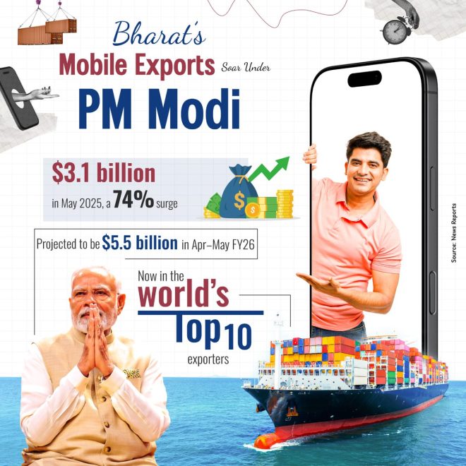 India's Mobile Exports Skyrocket: What's Fueling This Surge? — India mobile export growth, Bharat smartphone manufacturing surge, record mobile trade India