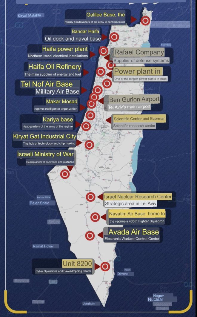 Iran's Bold Strikes: A Shocking Look at Targeted Assets! — Iran Israel conflict analysis, Iran military strategy infographic, strategic military targets Iran 2025