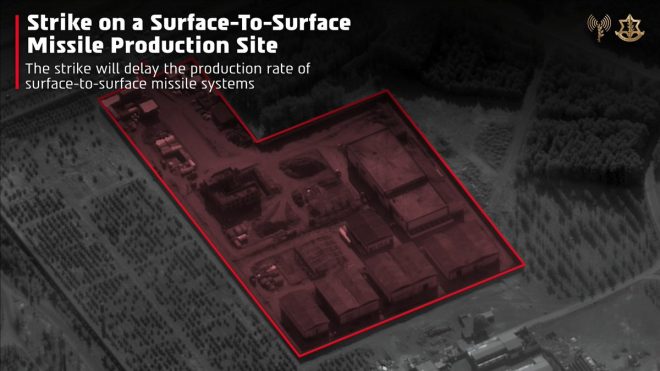 Iran's Military in Turmoil: IDF Strikes Key Weapons Sites! — Iran military strikes, Quds Force weapon sites, IRGC production facilities