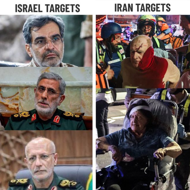 Iran's Shocking Strategy: Targeting Civilians in Conflict! — Iran regime aggression, Israeli civilian safety, military strikes on Iran 2025