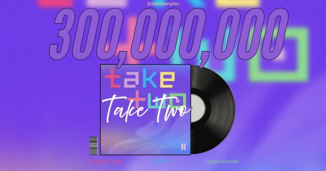 Is BTS Taking Over Spotify? 300M Streams for "Take Two!" — Music streaming statistics, Spotify chart milestones, BTS achievements 2025
