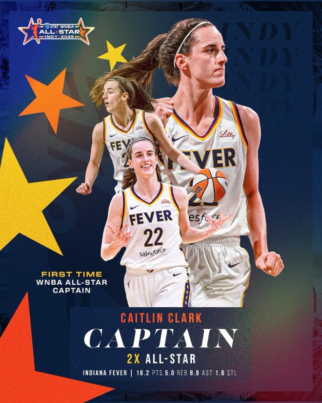 Is Caitlin Clark Ready to Dominate as All-Star Captain? — Caitlin Clark WNBA All-Star highlights, Team Clark captaincy debut, 2025 WNBA All-Star Game preview