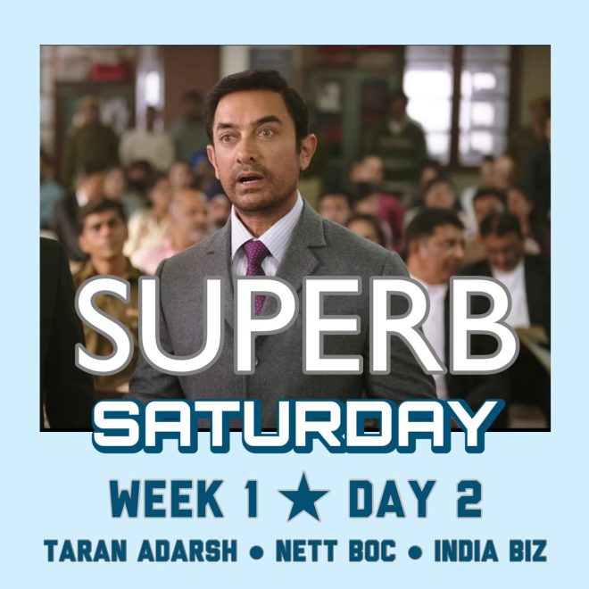 Is Content King? Sitaare Zameen Par’s 85.98% Surge Shocks Industry! — content-driven cinema, Saturday box office surge, film industry growth 2025