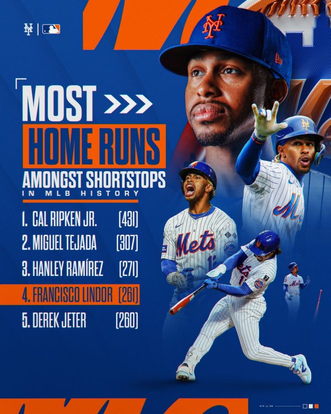 Is Francisco Lindor the Greatest Shortstop of All Time? — Shortstop home run records, MLB home run leaders 2025, Francisco Lindor achievements