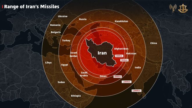 Is It Time for Congress to Weigh In on Military Action? — military intervention debate, Congress vote on military action, non-interventionist foreign policy