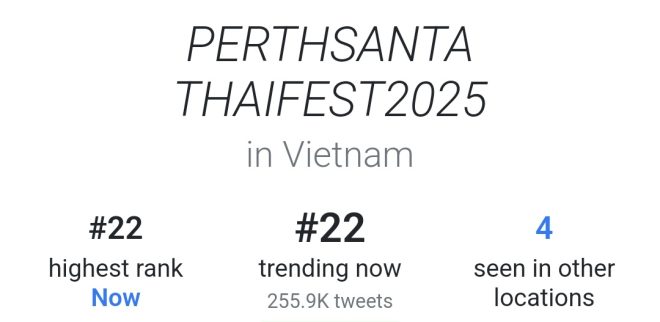 "Is PerthSanta the New Global Festival King? 🌍🔥" — Trend Analysis 2025, Global Festival Insights