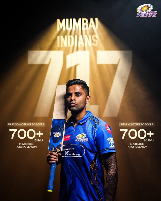 Is Suryakumar Yadav the Greatest IPL Player of All Time? — Suryakumar Yadav highlights 2025, IPL superstar performances, Mumbai Indians fan favorite