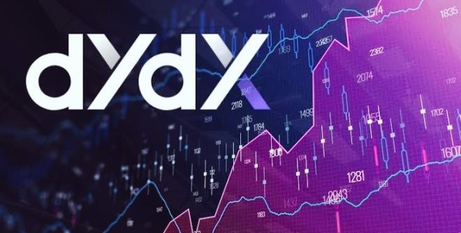 Is dYdX's Explosive Breakout the Future of Trading? — decentralized trading platform, on-chain derivatives market, layer 2 trading solutions