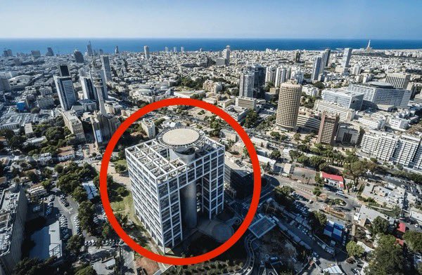 Israel's Military HQs in Tel Aviv: Civilian Shields or Strategy? — Israel defense infrastructure, Tel Aviv military operations, urban warfare in Israel