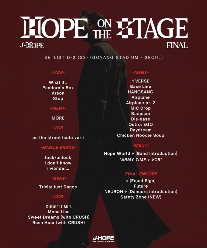 J-HOPE's Final Tour Setlist Sparks Controversy! — J-HOPE FINAL CONCERT CELEBRATION, J-HOPE SEOUl LIVE PERFORMANCE 2025, J-HOPE TOUR CLOSING NIGHT