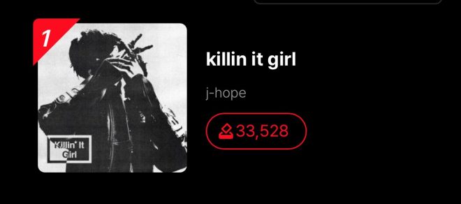 J-Hope's "Killin' It Girl" Sparks Outrage at Music Bank! — Music Bank Best Performance, J-Hope Killin' It Girl Vote, Best Musician Performance 2025