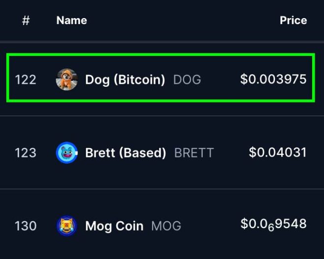 🚨JUST IN: $DOG Surges Past $BRETT Without CEX! 😤 — Bitcoin meme tokens, cryptocurrency market trends, meme coin investments 2025