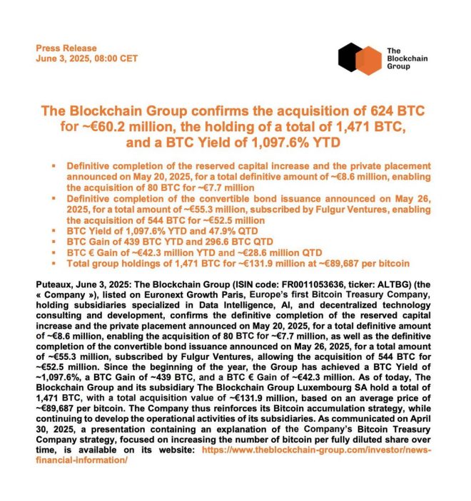 JUST IN: France's The Blockchain Group Spends €60M on 624 Bitcoin! — Bitcoin investment news, Blockchain technology trends, Cryptocurrency market updates