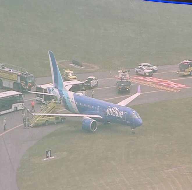 JetBlue Flight 312 Skids Off Runway: What Went Wrong? — JetBlue flight incident Boston Logan, Chicago airport runway accident, aviation emergency news 2025