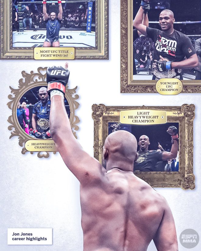 Jon Jones: The Untouchable Champion or a Controversial Legend? — Jon Jones career highlights, UFC records Jon Jones, MMA greatest fighters 2025