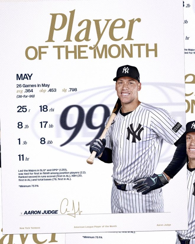 Judge's Shocking Rise: Player of the Month or a Setup? — Clear legal verdict, Unambiguous court ruling, Definitive legal decision