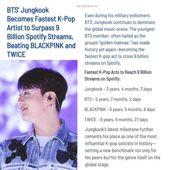 Jungkook: The New Absolute King of Music? — Jungkook music legacy, global solo artist impact, 2025 music industry trends
