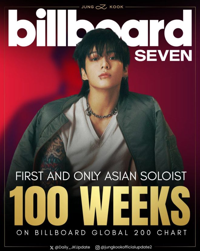 Jungkook's "Seven": A Historic 100 Weeks! — Jungkook Billboard Record, Asian Solo Artist Achievement