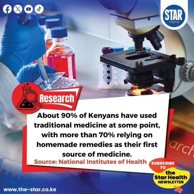 "Kenyans Ditching Science for Traditional Cures: Health Revolution or Dangerous Trend?" — Kenyan alternative healing methods, holistic wellness remedies, cultural health practices