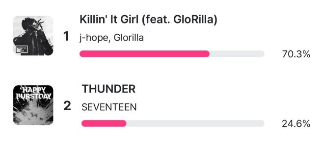 Killin’ It Girl Nominated: Who Will Steal the Show? — MCOUNTDOWN voting tips, K-pop chart voting guide, Killin' It Girl MCOUNTDOWN