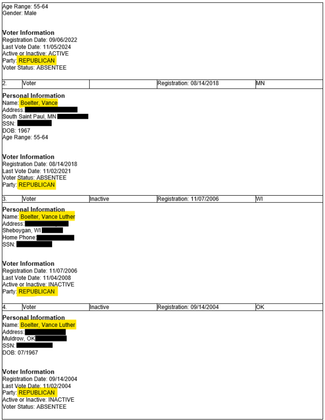 MAGA Assassin: Hypocrisy of Mail-In Voting Exposed! — mail-in voting controversy, absentee ballot usage, MAGA voting patterns