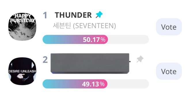 MASS VOTING: SEVENTEEN's Unbelievable Rise to Power! — MASS VOTING CAMPAIGN, SHOW CHAMPION VOTING GUIDE, SEVENTEEN FAN VOTING 2025