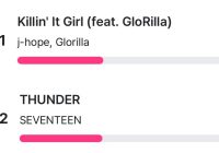 🏆 MCOUNTDOWN Pre-Voting: Can Hobi Close the Gap? —  MCOUNTDOWN voting guide, K-pop pre-voting strategies