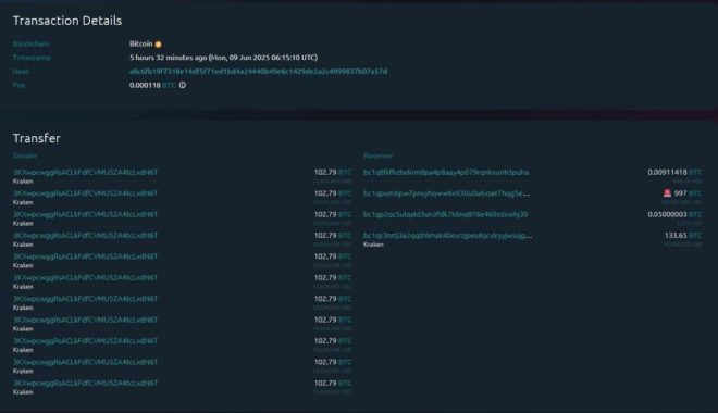 Massive BTC Transfer Sparks Fears of Market Manipulation! — Whale Bitcoin transactions, Major crypto transfers 2025, Kraken wallet movement