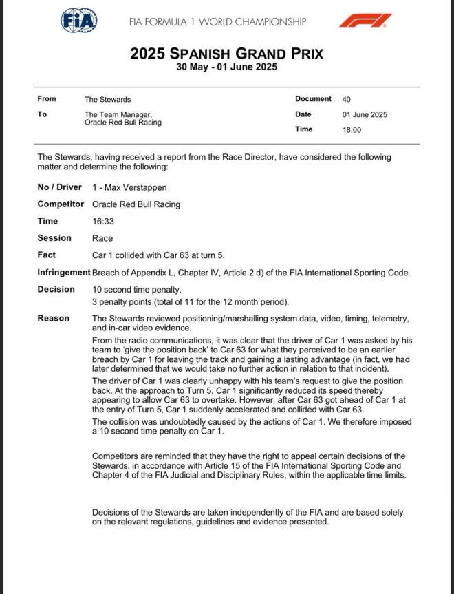 Max Verstappen's Shocking Penalty: One Point from a Race Ban! — Max Verstappen penalty news, F1 collision penalties 2025, race ban implications for Verstappen