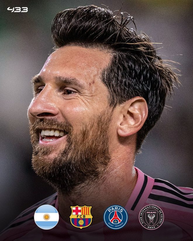 Messi's Perfect Record: Is He Football's Luckiest Player? —  Lionel Messi group stage record, Messi career milestones, Messi international tournaments 2025