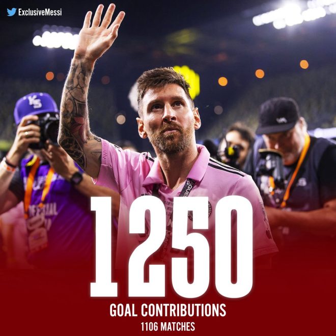 Messi's Shocking 1250 Goals: Is He the Greatest Ever? — Lionel Messi career goals, Messi historic achievements, all-time goal contributions 2025