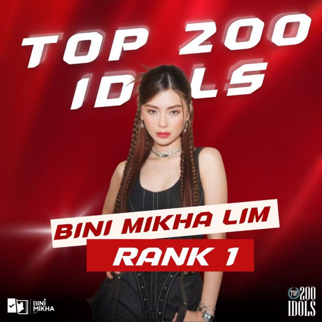 👑 Mikha Claims Top Spot in Idol Rankings—Controversy Erupts! 👑 —  Top Idol Rankings, Best Idol 2025, Mikha Idol Queen