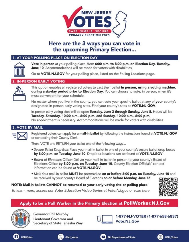 New Jersey's Early Voting: Are You Ready for the Shock? —  early voting New Jersey 2025, vote by mail New Jersey, absentee ballot deadlines New Jersey