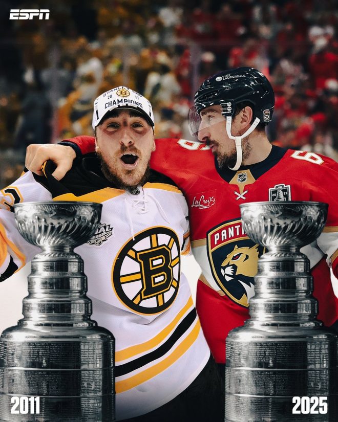 New Sweater, Same Champion: Marchand's Shocking Win! — new champion gear, cozy championship sweaters, 2025 sports fan apparel